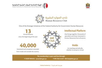  40,000 followed the 13th virtual HR Club sessions during 2020